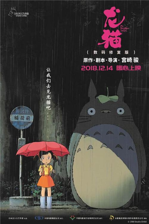 索诺马州立大学成绩单修改